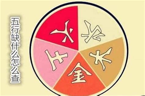 五行缺火會怎樣|五行缺火有何影響 如何補救？